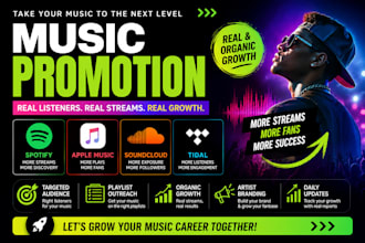 do soundcloud music spotify music tidal music apple music promotion