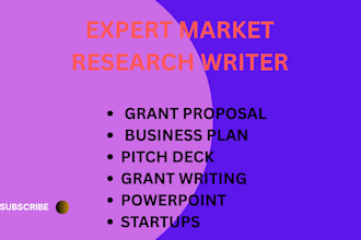 create your business content strategy