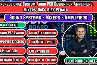 customized effective audio pcb for sound systems,mixer,amplifiers,dacs,fx pedals