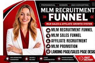 mlm recruitment funnel, MLM sales funnel, affiliate recruitment, MLM promotion