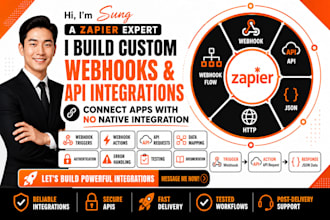 set up zapier webhooks to connect apps with no native integratio
