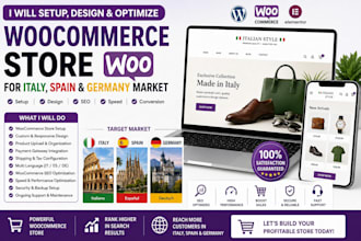 setup design woocommerce store do woocommerce seo in italy spain germany market