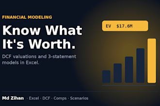 build a financial model or dcf valuation in excel