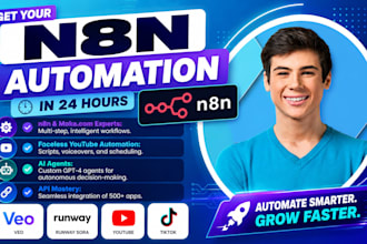 n8n youtube automation, n8n ai video automation, for ig reels and tiktok videos