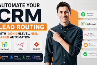 automate your CRM lead routing with gohighlevel zoho crm n8n zapier automation