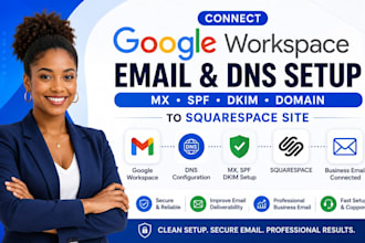 connect google workspace email dns mx spf dkim and domain to squarespace site
