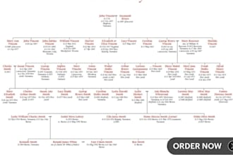do genealogy research in france, quebec, canada and USA