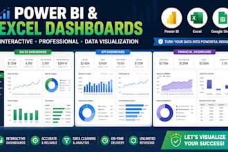 visualize your data with professional dashboards