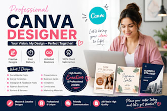 creative canva design expert