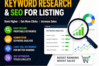 do amazon keyword research and SEO for listing