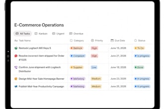 build a custom notion e commerce operations workspace