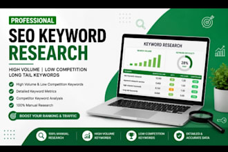 write SEO blog posts that rank on google