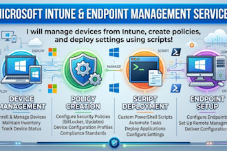 do manage your endpoints using microsoft intune