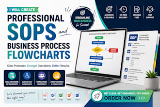 create professional sops and business process flowcharts