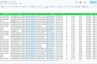 provide verified real estate agent email lists and realtor leads