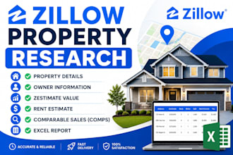 provide zillow property research, real estate comps and investment analysis