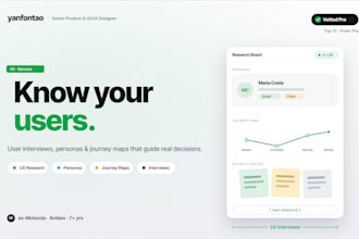conduct UX research user interviews personas and journey maps