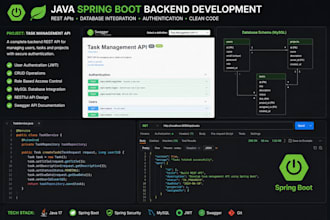 do java backend apis and spring boot development