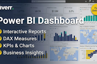 build an interactive power bi dashboard with insights