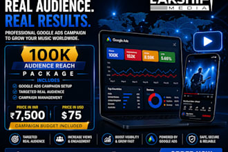 promote your youtube video with google ads to reach to 1 million views