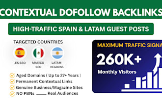 do guest posting on high authority country specific websites