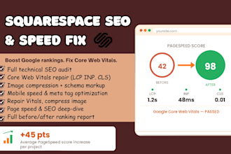 squarespace SEO audit and core web vitals fix for squarespace