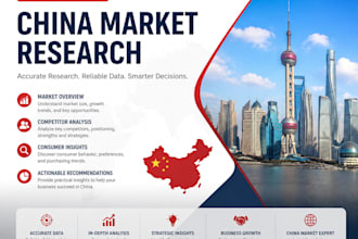 conduct china market research for your business
