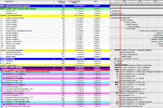 do schedule and planning for construction activities as per the client and your