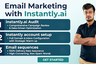 be your email marketing, instantly ai professional