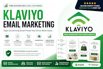 create klaviyo email marketing flows klaviyo email automation ghl flow