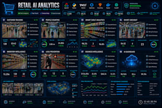 develop retail analytics, computer vision, opencv python, yolo customer tracking