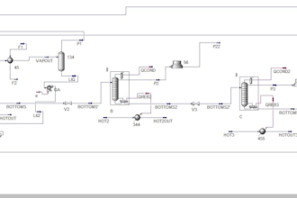 do process simulation and optimization with aspen hysys, plus and edr