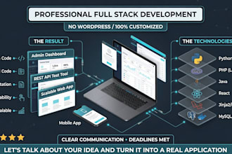 do a basic website for your small business