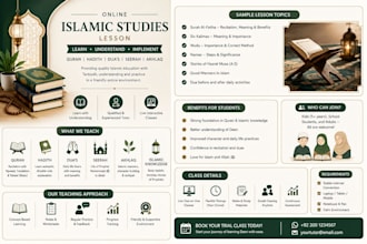 be your professional online urdu and islamic studies tutor