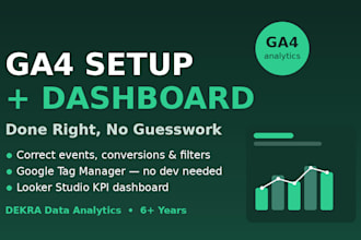 set up google analytics 4 correctly and build a clear KPI dashboard
