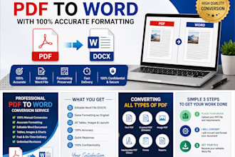 convert PDF to editable word document manually