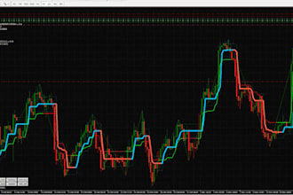 decompile apk binary analysis recompile forex ea reverse engineering decompile