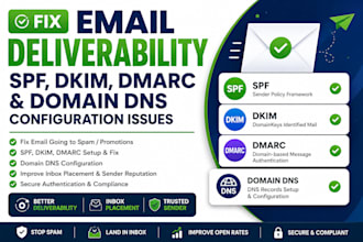 fix email deliverability spf dkim dmarc and domain dns configuration issues