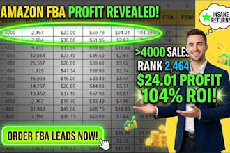 provide 10 qualified product lead for amazon online arbitrage