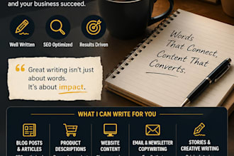write SEO friendly blog posts and articles