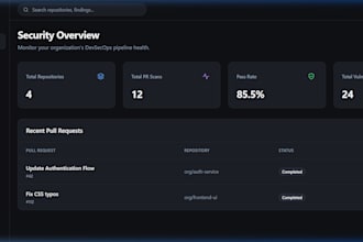 develope websites and apps