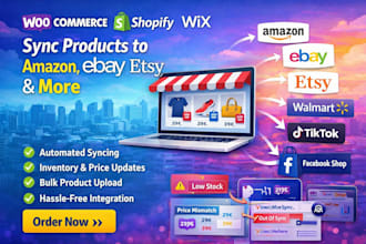 sync woocommerce shopify wix product to amazon ebay etsy walmart tiktok facebook