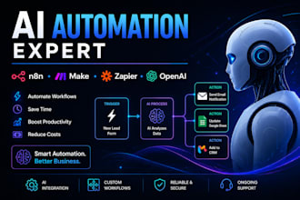 we will do ai automation
