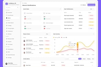 be your web app developer odoo erpnext custom ai saas mvp CRM wms ai integration
