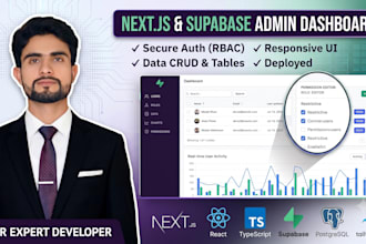 nextjs admin dashboard with supabase auth and role based acc