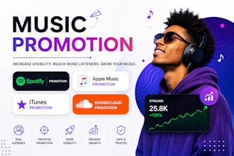 itunes music promotion soundcloud music spotify music marketing