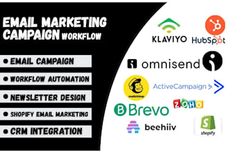 email campaign, workflow on klaviyo, constant contact, omnisend icontact hubspot