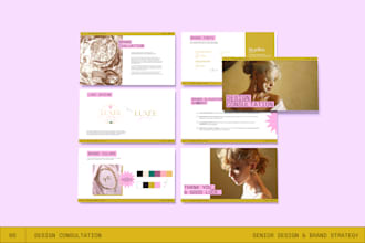 audit your visual identity and design strategy