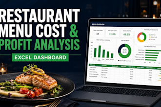analyze your restaurant menu costs and profitability in excel
