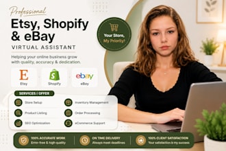 optimize your shopify, etsy and ebay listings for SEO